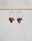 Hydrangea Floral Dangle Earrings| Botanical Flower Impression| Handmade Sterling Silver Earrings